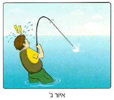 (בספר תמונה, היעזר במנחה)